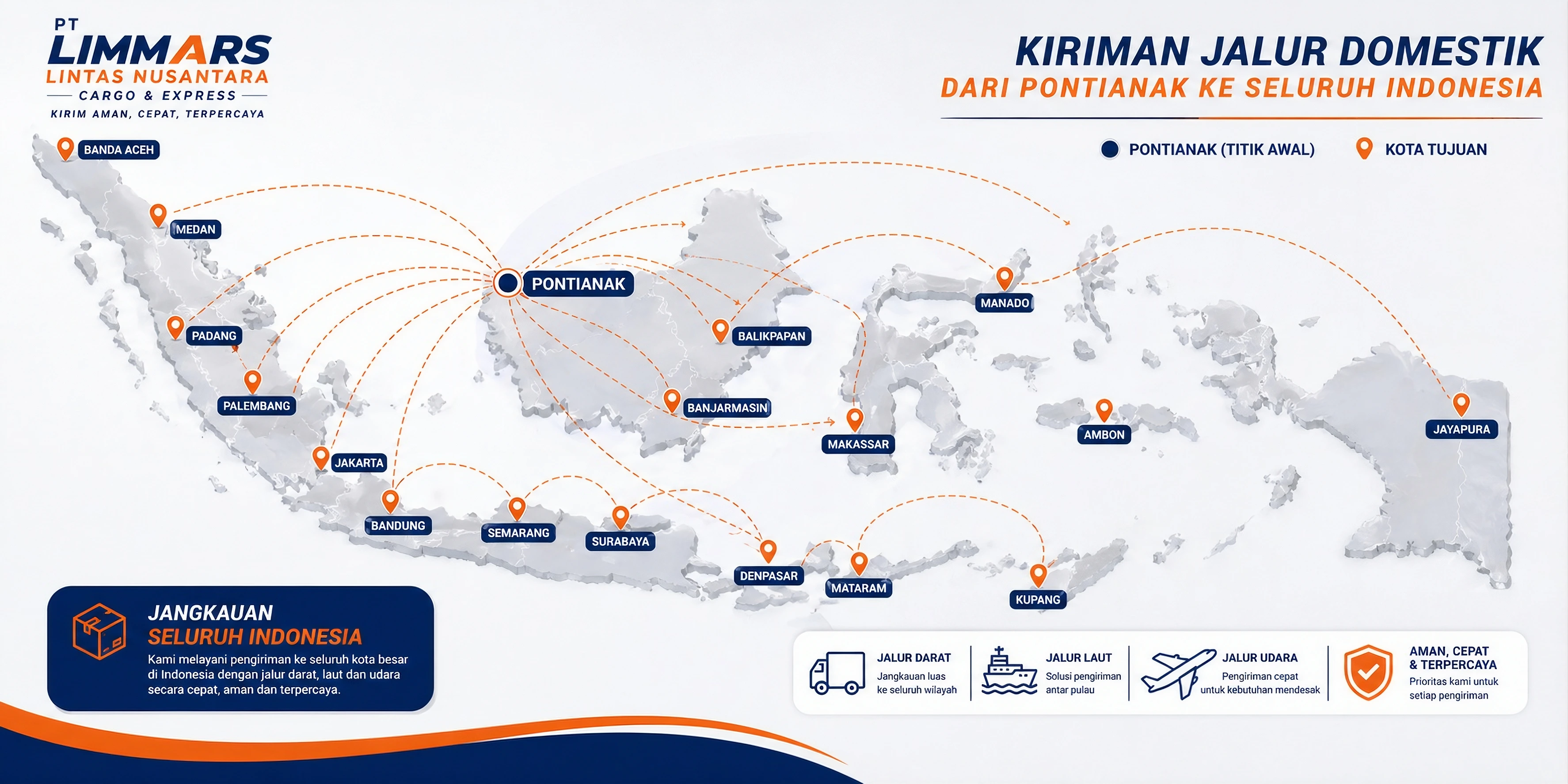 Visi Misi MDM Logistics